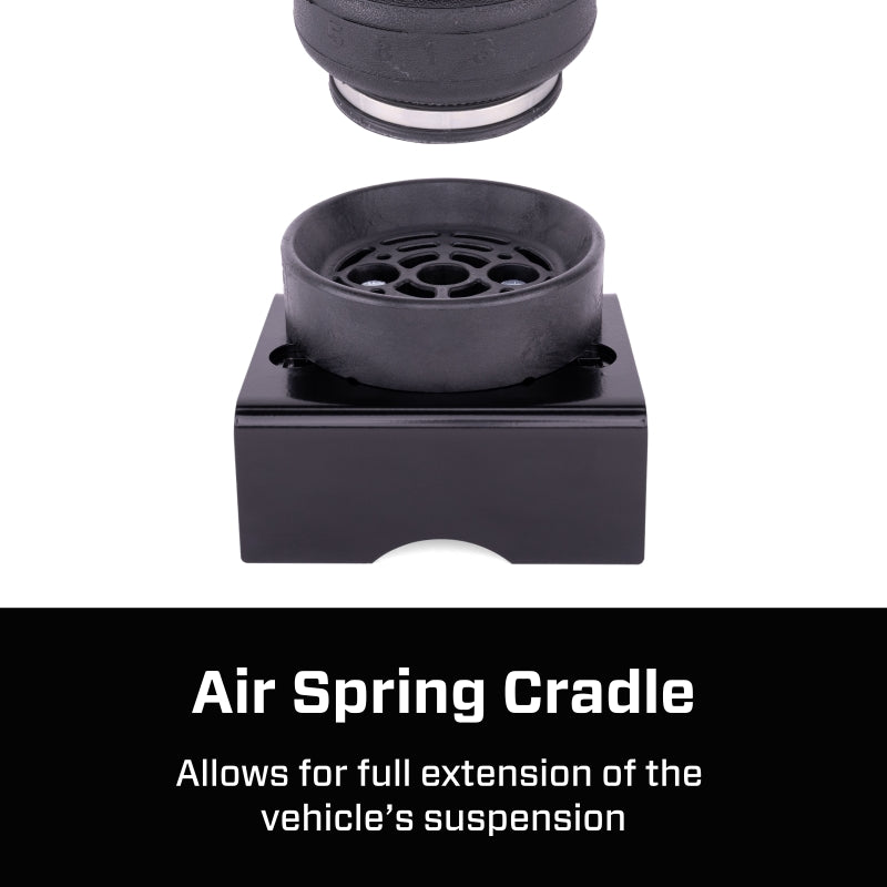 Features and Benefits